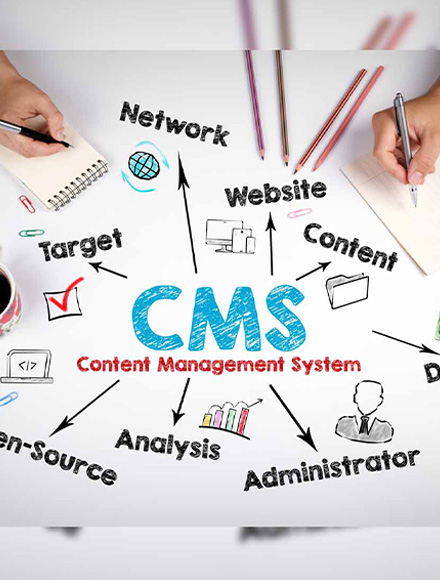 Content Management System website 